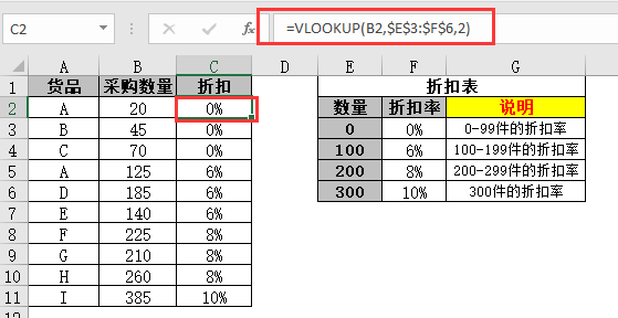 怎么用HLOOKUP行查找插图