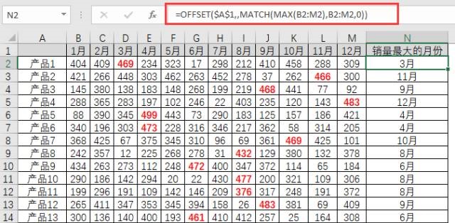 Excel怎么提取销售量最大的月份插图1
