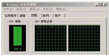 win7cpu使用率100怎么办插图
