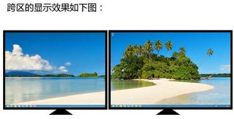 win8系统双屏显示