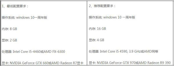 win10游戏核心重铸闪退怎么办插图1