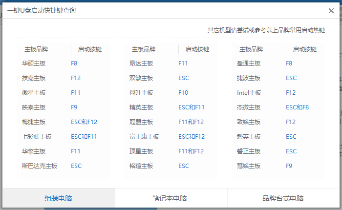 如何win10电脑开机密码插图1