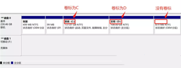 Win11C盘空间不足怎么扩容插图5