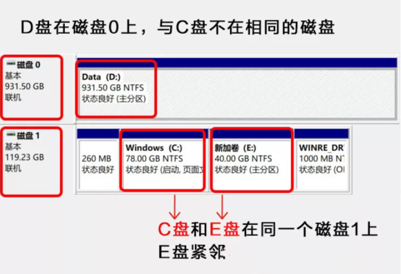 Win11C盘空间不足怎么扩容插图10