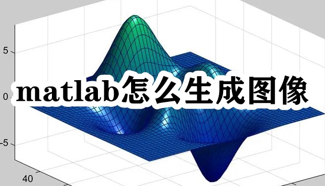 matlab怎么生成图像插图