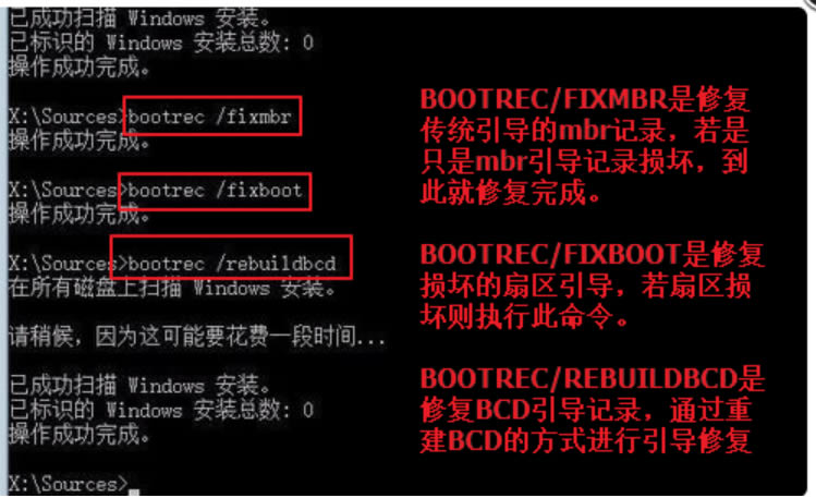 win10系统uefi引导修复怎么使用 win10的uefi引导修复操作教程插图4