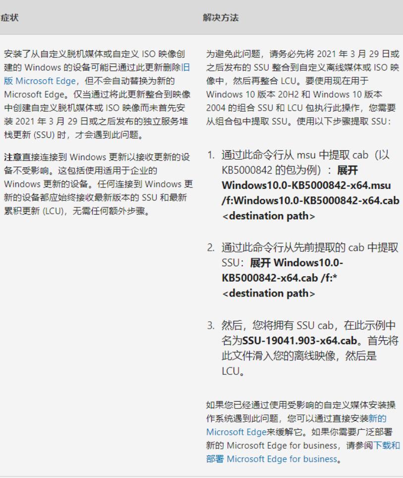 Win10 19044.1682更新补丁KB5011831推送(附完整更新内容)插图1