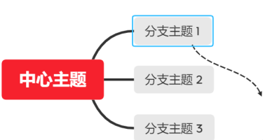 XMind怎么创建联系？XMind创建联系的方法截图