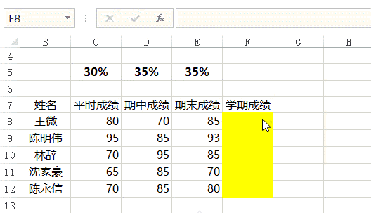 必看!最好用的28个Excel公式插图1