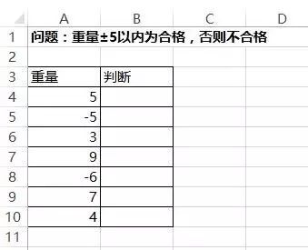 必看!最好用的28个Excel公式插图4
