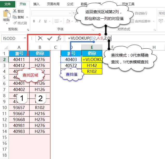 必看!最好用的28个Excel公式插图8