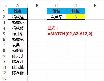 必看!最好用的28个Excel公式插图11