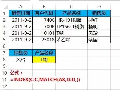 必看!最好用的28个Excel公式插图12