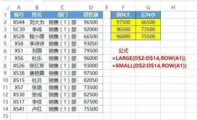 必看!最好用的28个Excel公式插图15