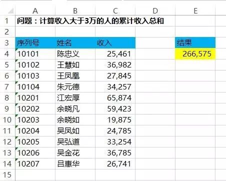 必看!最好用的28个Excel公式插图19