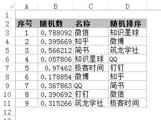 Excel数据透视表怎么对数据随机排序插图