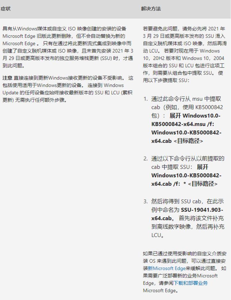 Win10 Build 19044.1566累计更新补丁KB5010415正式版发布(附更新内容大全)插图2
