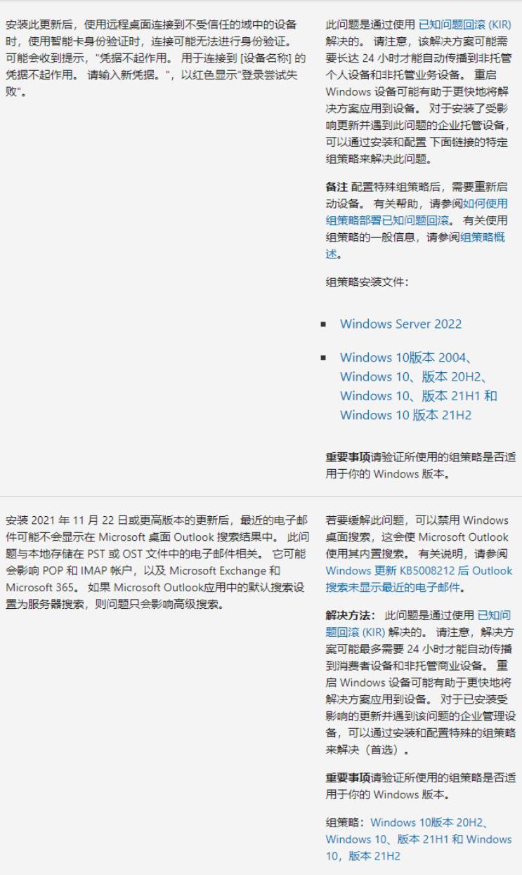 Win10 Build 19044.1566累计更新补丁KB5010415正式版发布(附更新内容大全)插图3