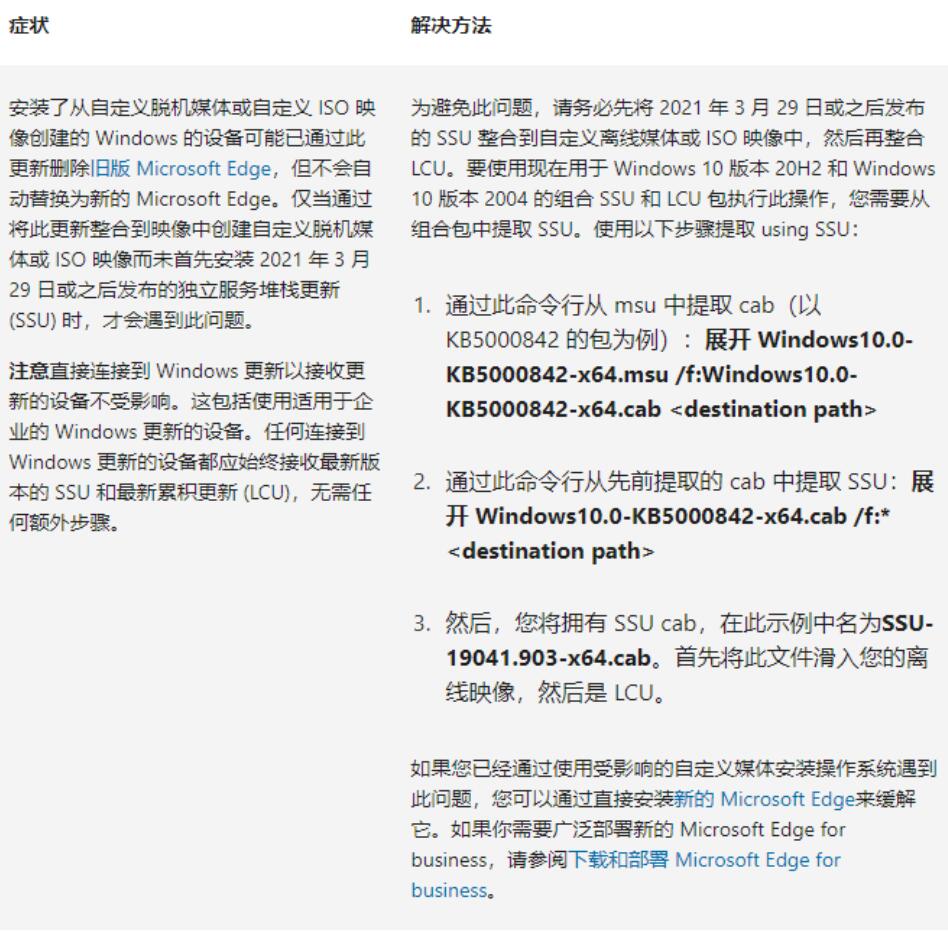 Win10 19044.1526 累积更新推送补丁KB5010342(20H2/21H1/21H2) (附更新内容大全)插图2