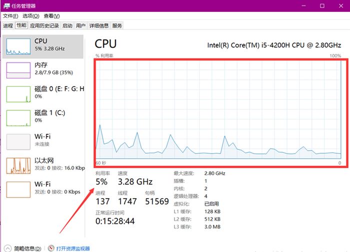 win10玩游戏CPU满载怎么办 一开游戏CPU就满了解决方法插图