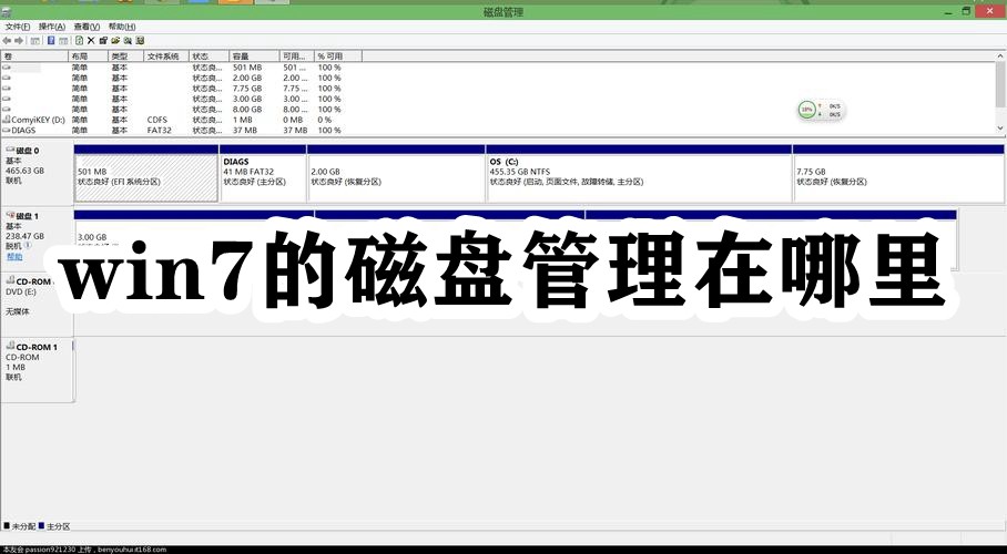 win7的磁盘管理在哪里插图