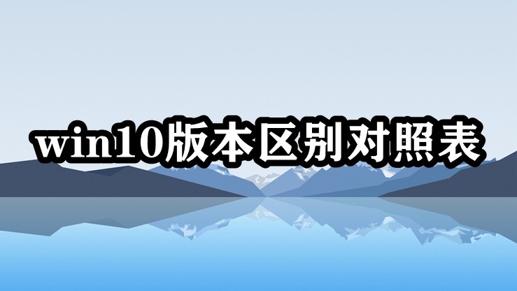 win10版本区别对照表插图