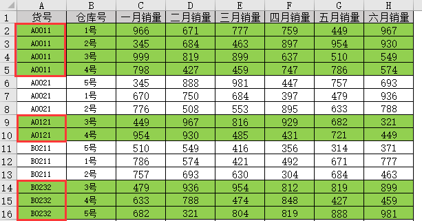 Excel表格怎么加间隔色插图1