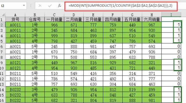 Excel表格怎么加间隔色插图4