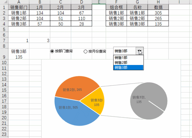 excel怎么做动态复合饼图？插图14