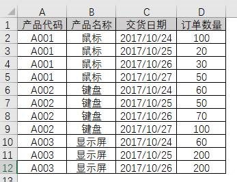 SUMIFS函数行列转置插图