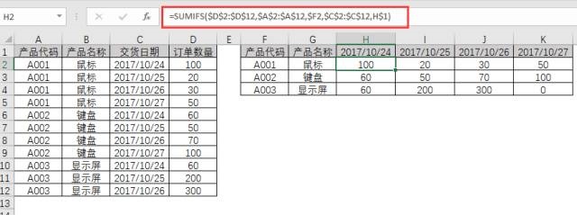 SUMIFS函数行列转置插图4