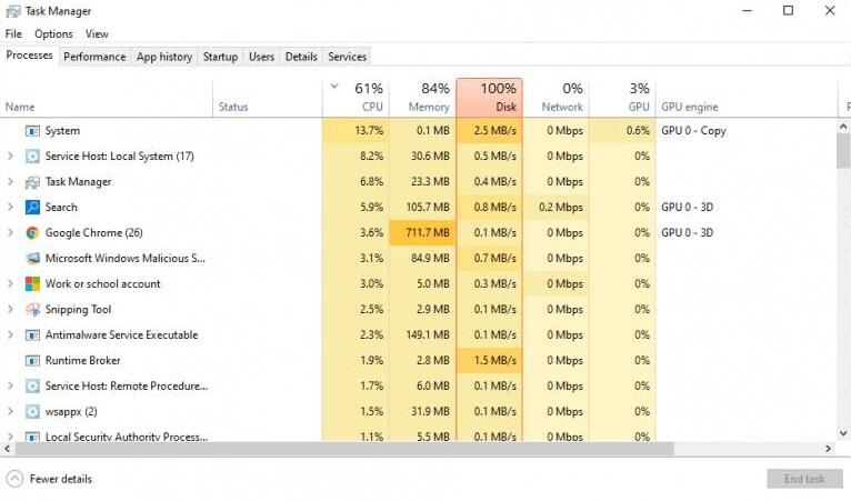 如何在Win10 或 Win11 中打开任务管理器？在Win10/11 中打开任务管理器6种方法插图