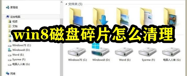 win8磁盘碎片怎么清理插图