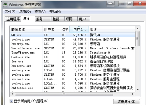 如何解决Win7系统旗舰版桌面图标全部不见了？插图1