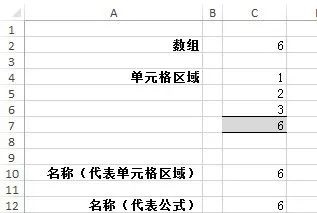 SUMPRODUCT函数基本原理详解插图