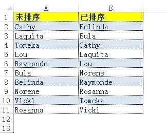 excel图表怎么使用公式排序插图