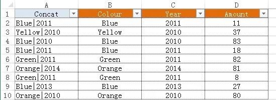 VLOOKUP函数怎么在多个工作表中查找相匹配的值插图