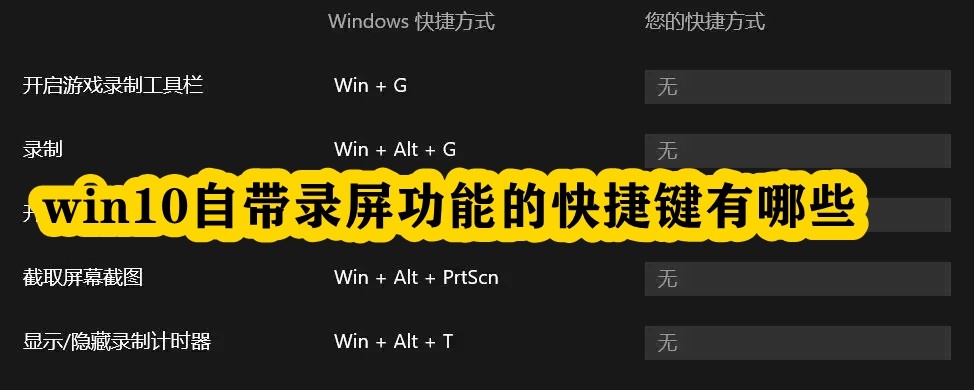win10自带录屏功能的快捷键有哪些插图
