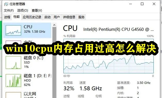 win10cpu内存占用过高怎么解决插图