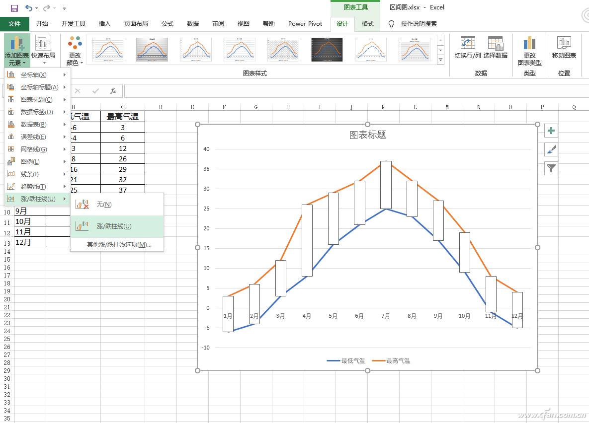 Excel中制作更直观的区间柱形图的技巧