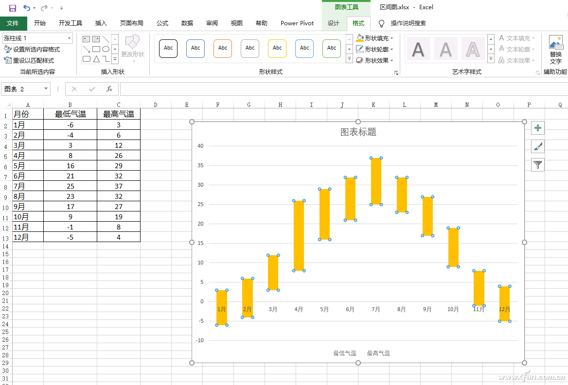 Excel中制作更直观的区间柱形图的技巧