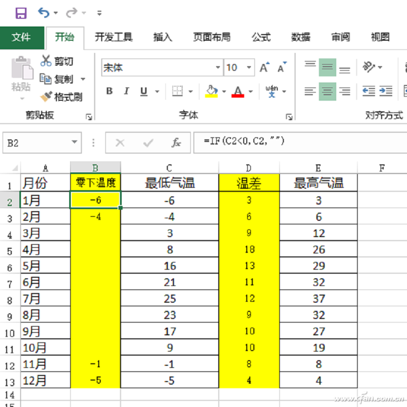 Excel中制作更直观的区间柱形图的技巧