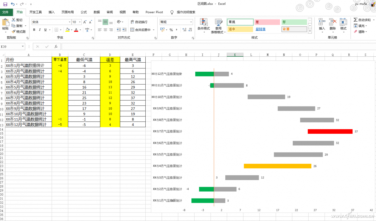 Excel中制作更直观的区间柱形图的技巧