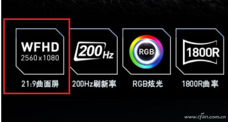 显示器分辨率没有标？了解简称看“真相”