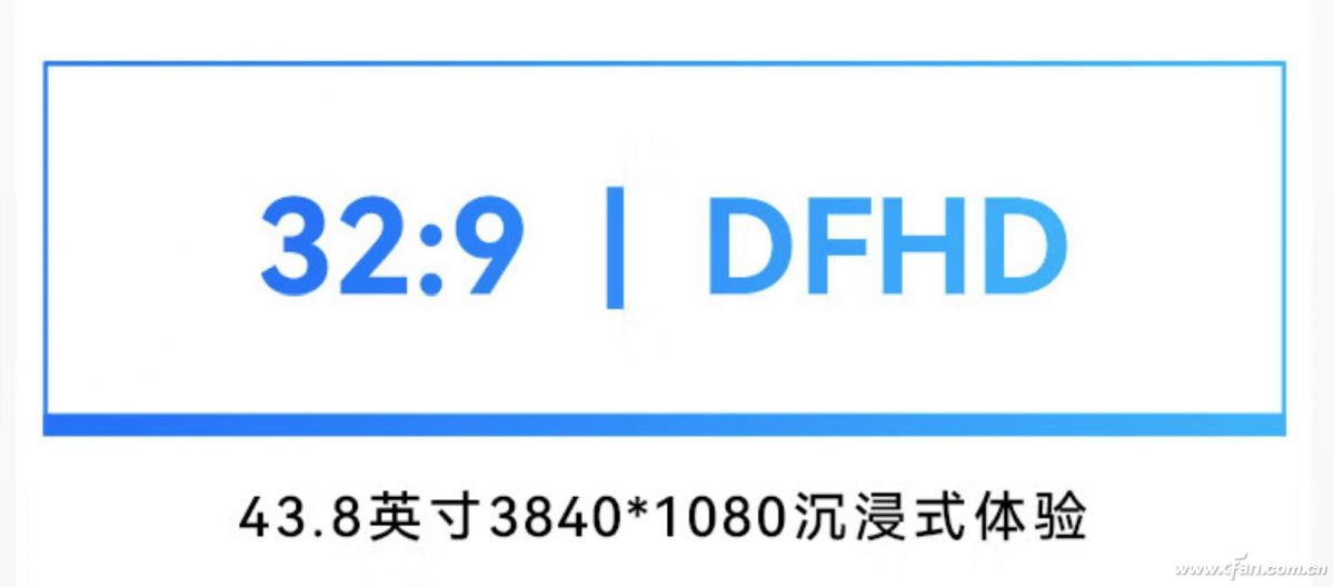显示器分辨率没有标？了解简称看“真相”
