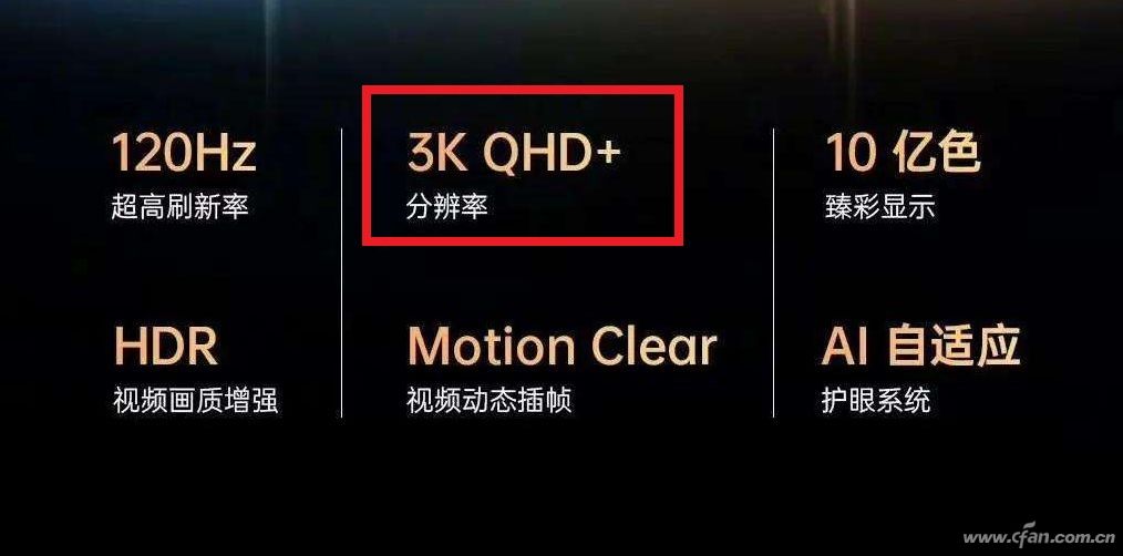 显示器分辨率没有标？了解简称看“真相”