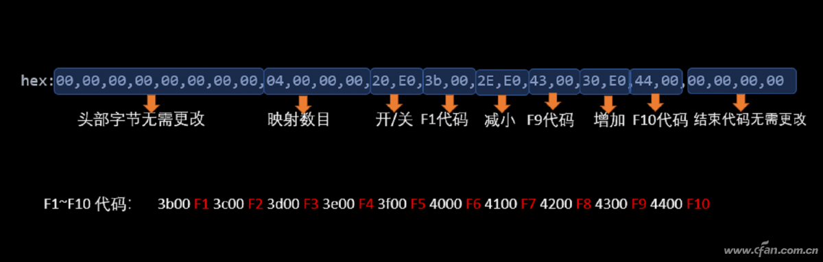 实用小技巧 Windows音量调整更智能
