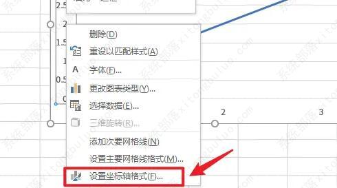 excel折线图怎么自定义x轴和y轴数值？
