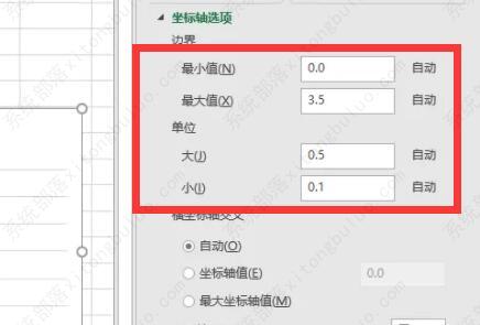 excel折线图怎么自定义x轴和y轴数值？