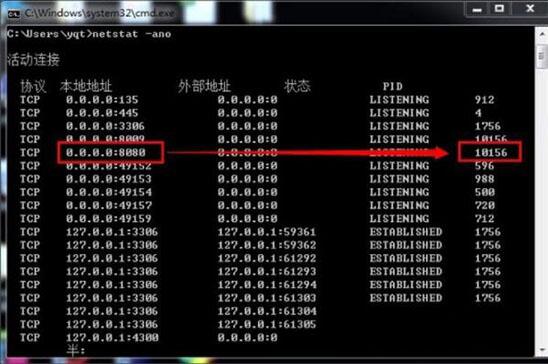 Win7旗舰版提示8080端口被占用怎么办？插图2